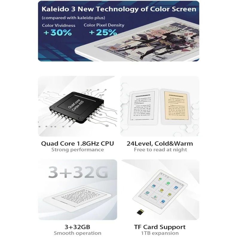 Electronics And Gadgets E - แท็บเล็ตอ่านอีบุ๊กหน้าจอ Eink สีสันสดใส ขนาด 6 นิ้ว