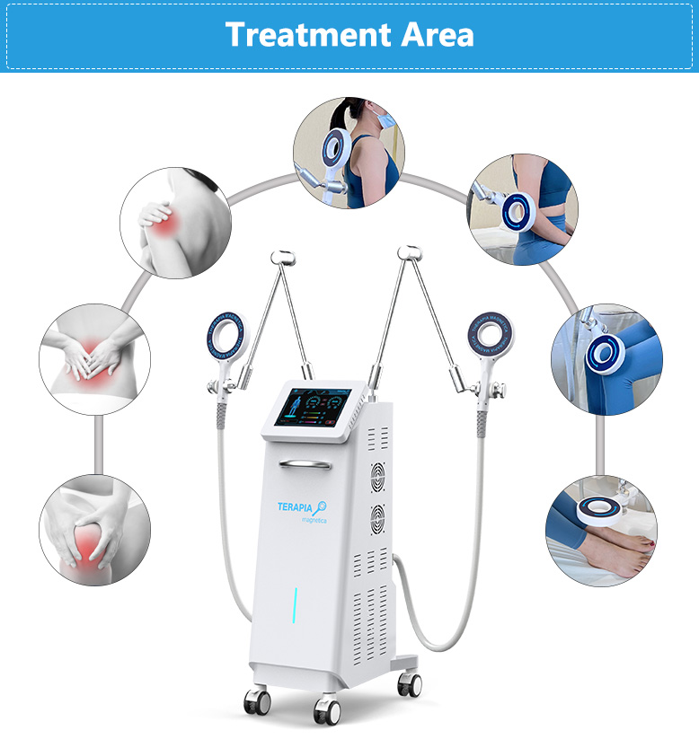 6 Tesla Physio Magneto อุปกรณ์ - Electric Gadget บทวิจารณ์และราคา